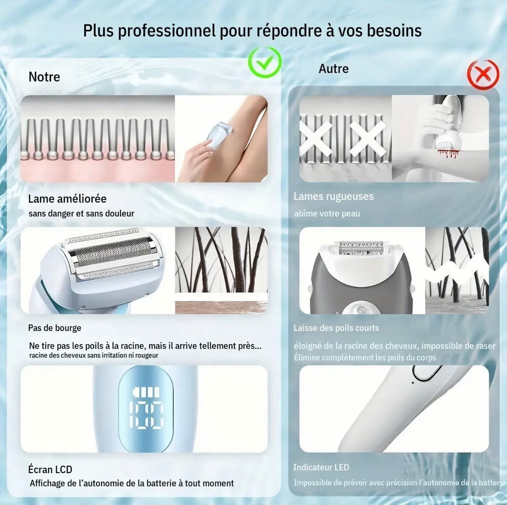Lady Shaver • Épilateur Électrique 2 en 1